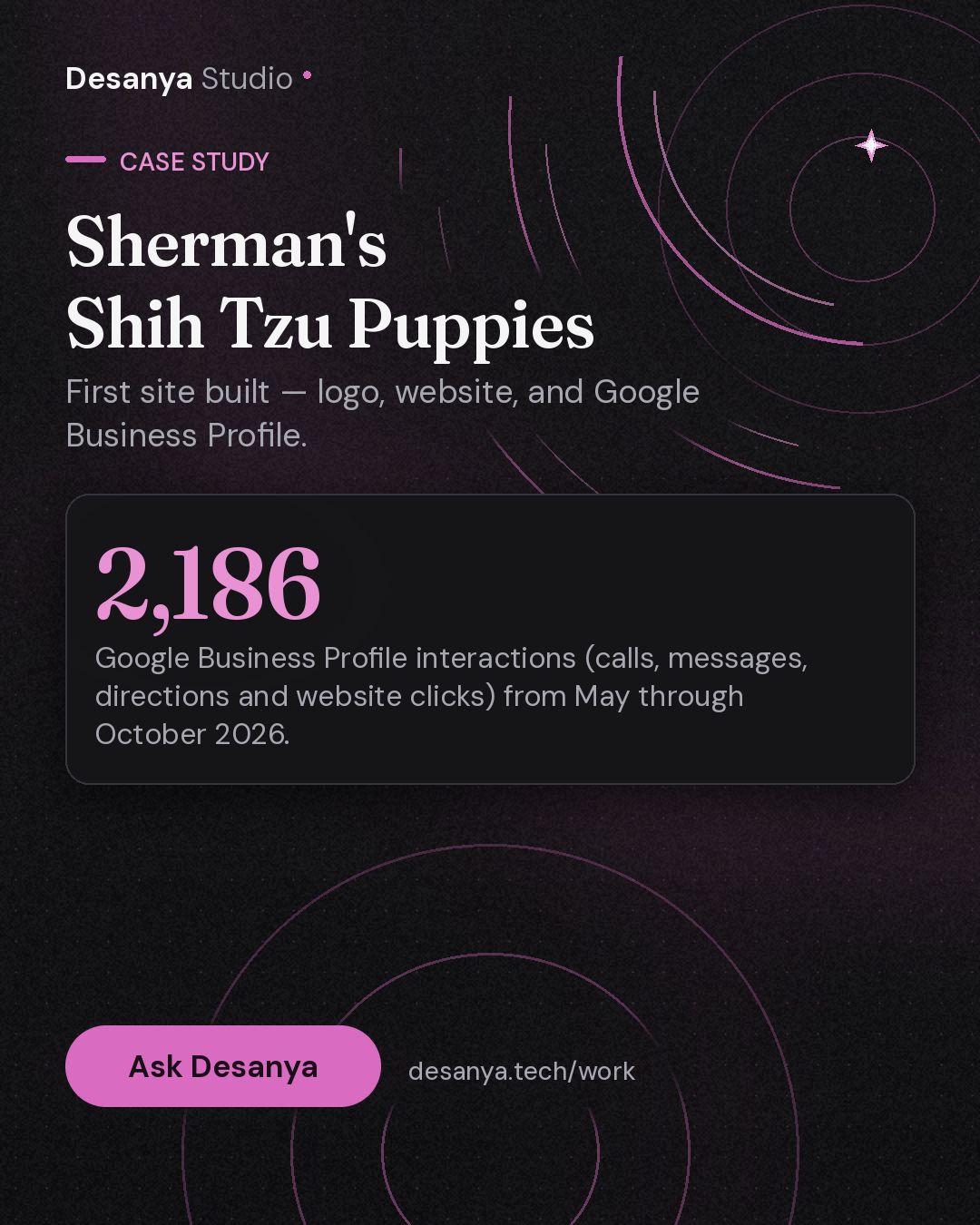 Desanya Studio case study card for Sherman's Shih Tzu Puppies